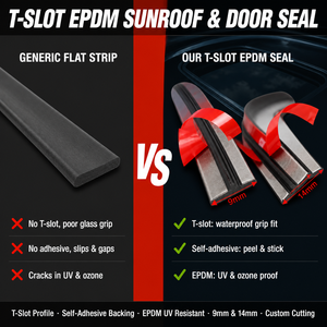 ยางซีลกันน้ำ กันเสียง กันลม กันฝุ่น แบบ T-Slot EPDM ตัดตามขนาด สำหรับ<span class=keywords><strong>ซีล</strong></span>ขอบหลังคาซันรูฟ ป้องกันสภาพอากาศ สำหรับรถยนต์ - Product Image 6