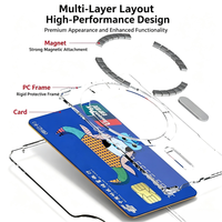Étui Portefeuille Magnétique Universel pour Téléphone Compatible avec iPhone Séries 12 13 14 15 16 17 MagSafe – Étui Fin pour Cartes