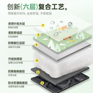 Picnic Mat Rectangle Oxford Cloth Waterproof Anti-Slip Camping Park Outdoor Use Portable Machine Washable - Product Image 3