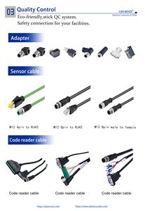 8P8C 6P6C 6P4C 4P4C 4P2C <span class=keywords><strong>RJ45</strong></span> RJ11 UTP FTP Cat6 Ethernet Switch Router Gateway Kabel 1m Stecker-Buchse-Verbinder - Product Image 6