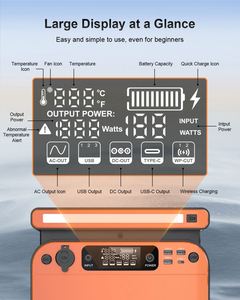 สถานีไฟฟ้าพกพาความจุสูง 600W สำหรับสำรองไฟ CPAP - Product Image 6