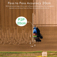 RICOEL Robuste 7 pouces Pass to Pass Précision 20cm Écran tactile IPX7 Étanche Système de navigation GPS pour tracteur Android