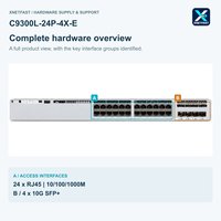 C9300L-24P-4X-E 24 Port Gigabit PoE+ Managed Ethernet Switch dengan 4 x 10G SFP+ Uplink