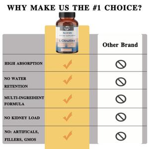 OEM Hot Sale - Customizable - L- Citrulline Per Serving 120 Tablets Supplement | Supplement <b>for</b> Men & <b>Women</b> | Non-GMO - Product Image 4