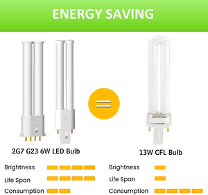 Tiết Kiệm Năng Lượng Nhỏ Gọn Huỳnh Quang Không Tích Hợp 6W 7W 9-Watt 10W 12W PL-S Mềm Trắng 2-Pin Cơ Sở Bóng Đèn - Product Image 6