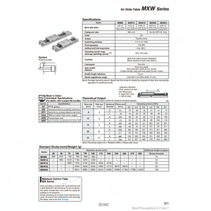 MXW25-275B โต๊ะสไลด์ลมนิวเมติก SMC - Product Image 1
