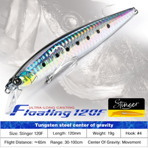 <b>Floating</b> Minnow Lure 120mm 19g For Sea Bass And Bigmouth Bass Biomimetic Hard Bait With Double Hooks - Product Image 5
