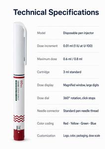 Penna auto-iniettante monouso senza ago e senza cartuccia per infusione, uso infermieristico e strumenti protettivi - Product Image 2