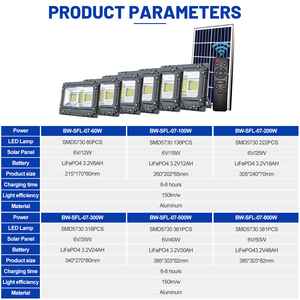 Dernier design de projecteur séparé SMD5730, authentification multiple, 60 100 <span class=keywords><strong>200</strong></span> 300 500 800 watts, lampe <span class=keywords><strong>solaire</strong></span> à LED - Product Image 2