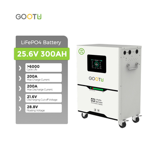 Batería de Iones de Litio y Fosfato de Alta Capacidad, Paquete de Baterías de 25.6V 100Ah 300Ah 24V Lfp3.2V280Ah para Almacenamiento de Energía Solar - Product Image 1