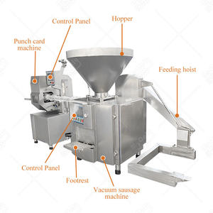 MY Blood Sausage Making Machine Twister Sausage Stuffer Fill Machine Embutidora De Chorizo Automatic - Product Image 2