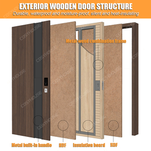 Entrée extérieure de sécurité insonorisée de porte d'entrée en bois isolée évaluée du feu pour la maison résidentielle de villa - Product Image 2