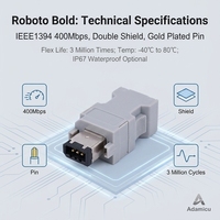 Connecteur mâle servo 1394-6P à verrouillage automatique pour câble d'encodeur, joint de servomoteur, contact PBT, usage industriel, emballage en sachet et en boîte