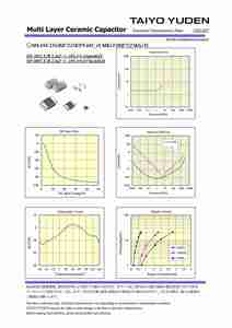brand new and original agent distribution large quantity and good price chip <b>ceramic</b> <b>capacitor</b> mlcc 1206 / 3216 MSASU21GBB7225KT - Product Image 2