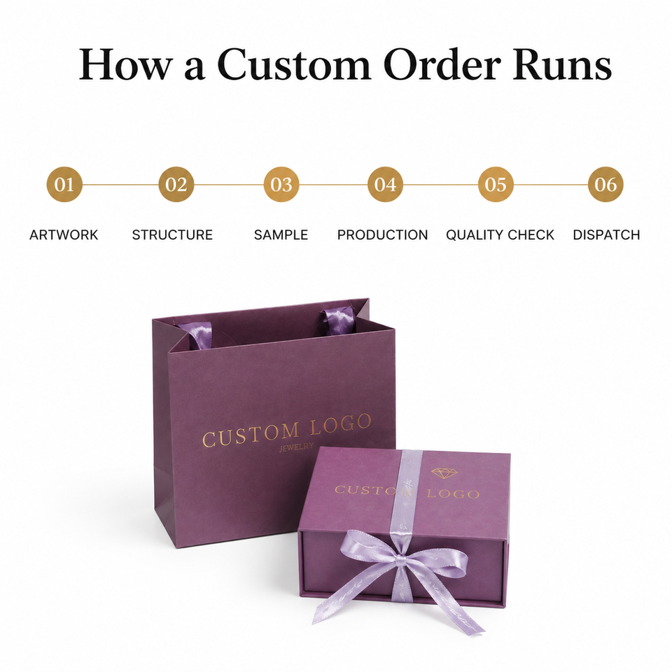 Personalized C2S Paper Gift Boxes Set with Ribbon Custom Logo Jewelry ...