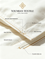 Parure de lit 4 pièces Queen Size en coton 100% avec couette et housse de couette brodée tissée 300 fils/cm² pour toutes les saisons, hôtel et maison
