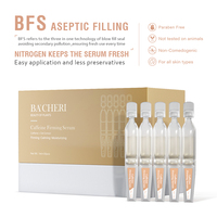 Sérum Raffermissant Bio Anti-Âge et Anti-Rides à la Caféine, Hydratant et Apaisant, Végan, Marque Privée, Offre Spéciale