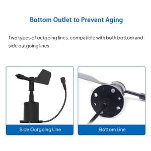 ZONEWU Carbon-Based <strong>Wind</strong> Direction &amp; Humidity <strong>Sensor</strong> CE Certified Environmental Monitor for Outdoor Industrial Sites - Product Image 4
