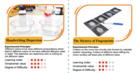 BIG BANG SCIENCE Fabricante de Juguetes ODM/OEM, Kit de Ciencia para Campamento de Entrenamiento de Detectives, Juego de Juguetes STEAM para Solución de Crímenes para Niños