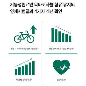 תוסף תזונה אוקטאקוזאנול 500 מ\\\"ג מותג פרטי - 30 טבליות לתמיכה ביציבה ולחיזוק חילוף החומרים - Product Image 3