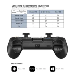 स्टॉक GameSir T1s के लिए 2.4GHz वायरलेस गेमिंग नियंत्रक Nes Gamepad एंड्रॉयड/विंडोज पीसी/वी. आर./टीवी बॉक्स/PS3
