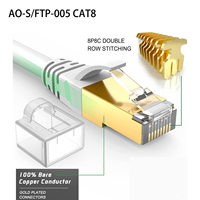 Câble Ethernet Cat8, câble LAN haute vitesse, connecteur RJ45 pour routeur, Modem, jeu, Xbox, PC, Mac