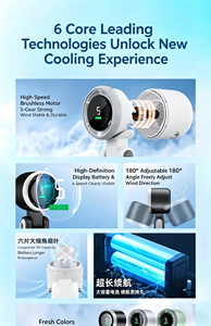 Ventilador Portátil 3 en 1, Viento Turbo de 15m/s, 5 Velocidades Ajustables, 12 Horas de Duración de la Batería, Pantalla HD, Ventilador de Cuello Portátil para Uso en Exteriores - Product Image 4