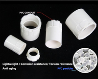 Fabriqué en Chine qualité PVC/PPR métal moyen flexible électrique/câble/câblage conduit tuyau et raccords boîte de sortie tube robuste