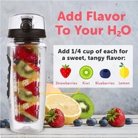 Bouteille d'eau détox minimaliste écologique Madou 1000 ml, sans BPA, en plastique, avec infuseur à fruits et thé, personnalisable, pour le sport, les enfants, mug sûr