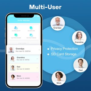 Bán buôn ebo SE thông minh Pet robot HD Camera, đồ chơi laser & Auto-Cruise cho mèo & chó - Product Image 5