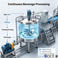Cuve de mélange en acier inoxydable avec chemise chauffante pour le traitement des jus et des boissons
