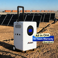 Expédition rapide depuis l'entrepôt UE - Station d'alimentation portable tout-en-un 5KW 5KWH 51.2V 314Ah - Batterie LiFePO4 - Cellule de qualité A - 8000+ cycles