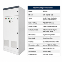 Armoire de distribution d'énergie Wanbo-535 XL21 personnalisée avec affichage numérique de 7 indicateurs de statut, armoire de commutation, Chine