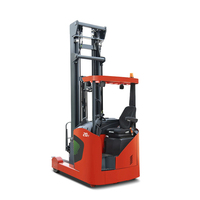 Carretilla Retráctil de Tipo Sentado Serie G2 de 1.6-2t, Consulte y Ordene, Obtenga un Enfriador de Aire Gratis (Oferta Limitada)