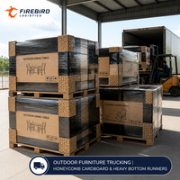 Solution de réduction des coûts pour les envois entrants Amazon FBA de Firebird.Truck.line, pour le réapprovisionnement de gros lots d'inventaire.