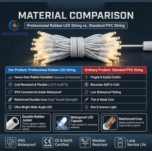 Manufacturer Custom 110v/220V LED <strong>String</strong> <strong>Lights</strong> Outdoor Waterproof Fairy <strong>Light</strong> <strong>String</strong> for Christmas Event Center Party Decor - Product Image 2