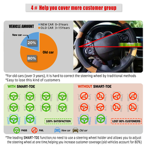Cost Effective Alineadora 3D Wheel Alignment Machine Easy <strong>Operation</strong> for Worker - Product Image 5