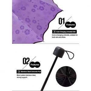 Sombrillas Modernas de PVC con Logotipo Impreso, que Cambian de Color con el Contacto con Agua, Protección Solar, Regalo Publicitario, Venta al Por Mayor - Product Image 2