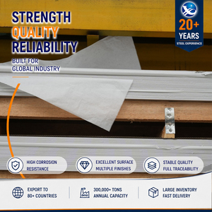 ASTM Standard 2507 Bead Blasted 6.0mm x 1500mm 4'x8' <b>Pickled</b> AISI Stainless Steel Sheet of Structural Components - Product Image 1
