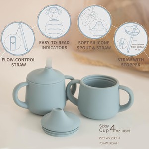 Vaso <span class=keywords><strong>de</strong></span> Silicona Ecológico Irrompible para Niños Pequeños con Tapa <span class=keywords><strong>de</strong></span> Boquilla Única, Pajita Suave <span class=keywords><strong>Independiente</strong></span> Antiderrames y Doble Asa para Alimentación <span class=keywords><strong>de</strong></span> Bebés - Product Image 3