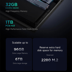โน้ตบุ๊กส่วนบุคคล XiaoXin รุ่นดั้งเดิม ปี 2025 XiaoXin Pro 16C(SE) ชิปประมวลผล Core Ultra 5-225H/Ultra 7-255H แรม 32GB ความจุ 1TB หน้าจอ OLED ขนาด 16 นิ้ว ความละเอียด 2.8K 120Hz - Product Image 2