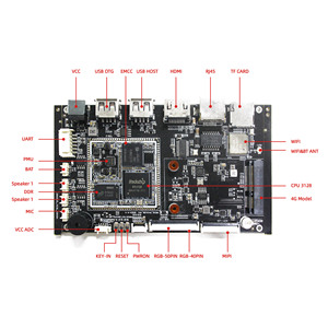Rg32 Rockchip RK3128 <span class=keywords><strong>Android</strong></span> Bo mạch chủ RJ45 Wifi HD LVDS VGA Linux phương tiện truyền thông Máy nghe nhạc pcba phát triển pcba Board - Product Image 3