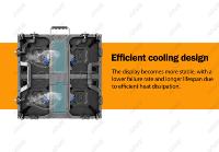 Écran LED d'extérieur 500x500mm Système Complet P2P3P2.6P2.9P3.91, Panneau LED 500x1000mm pour Location, Toile de Fond de Scène