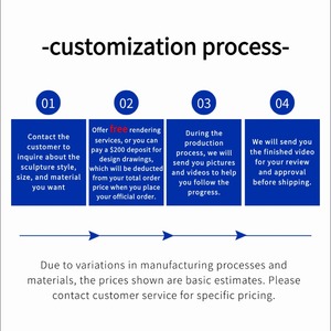 Escultura de Bronce Personalizada de Torero, Elegante Obra de Metalistería para Decoración de Sala de Estar, Estudio u Oficina, Regalo de Año Nuevo o Halloween - Product Image 4