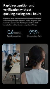 Vender Tiempo Anwesenheitsmaschine Factory Dell'ora Technical De Dispositive Language Osallistumisen Reloj de grabación de tiempo - Product Image 2