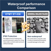 Walkie Talkie ETMY ET-538 de Largo Alcance de 5 km, Impermeable IP68, 12 W, FCC CE, VHF UHF, Radio de Dos Vías de Emergencia para Construcción al Aire Libre