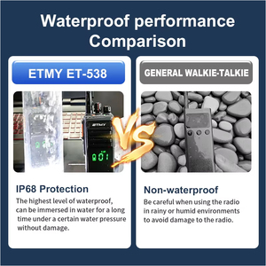 Bộ đàm cầm tay chống nước IP68 tầm xa 12W FCC CE ETMY ET-538 VHF UHF 5km, dùng cho xây dựng ngoài trời, khẩn cấp - Product Image 5