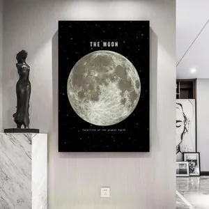 Ruimte Aarde Moon Venus Zon Saturn Wall Art Canvas Prints Muur Schilderen