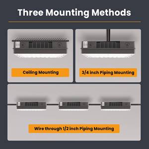 NOUVEAU ETL IP65 Étanche Éclairage Extérieur Aluminium Carré LED Auvent Lumière pour Entrepôt <span class=keywords><strong>Cartport</strong></span> Garage Rue - Product Image 5