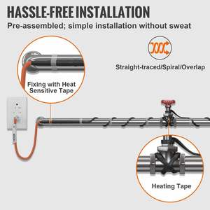 DB vente en gros 18 pieds 5W/ft tuyau autorégulant câble chauffant Protection contre le gel pour tuyau en PVC tuyau métallique ruban chauffant équipement de chauffage - Product Image 6